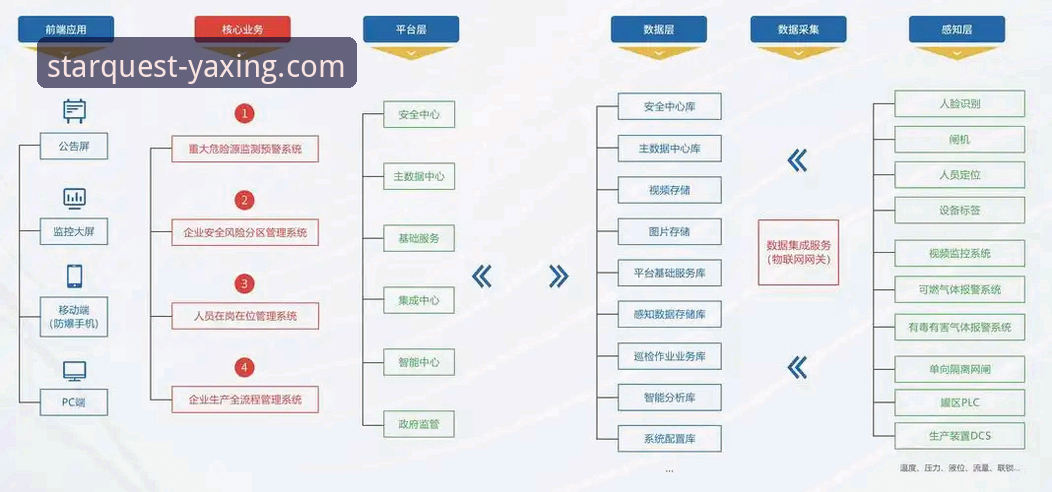 亚星游戏信誉如何必备 亚星游戏平台信誉评估与安全使用完整指南