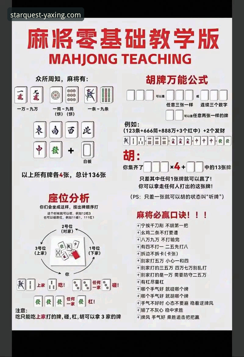 亚星游戏平台棋牌游戏新手入门完整指南