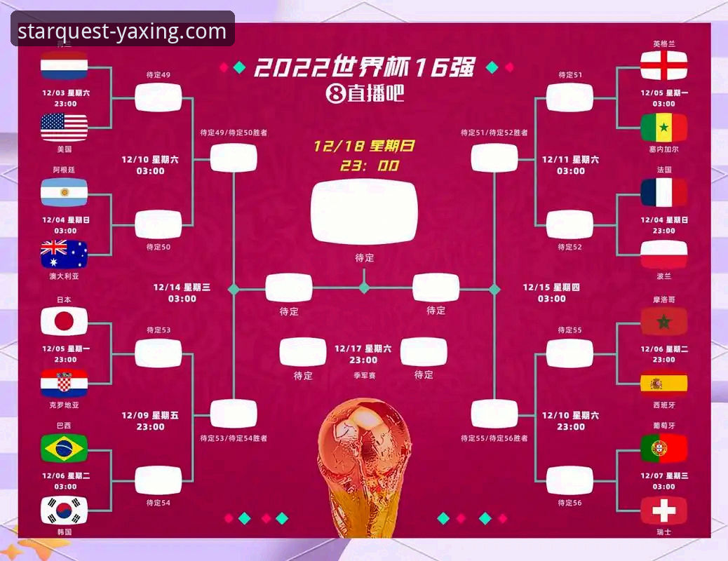 世界杯观赛体验完整指南：从德国队连场逆转看亚星游戏平台玩法