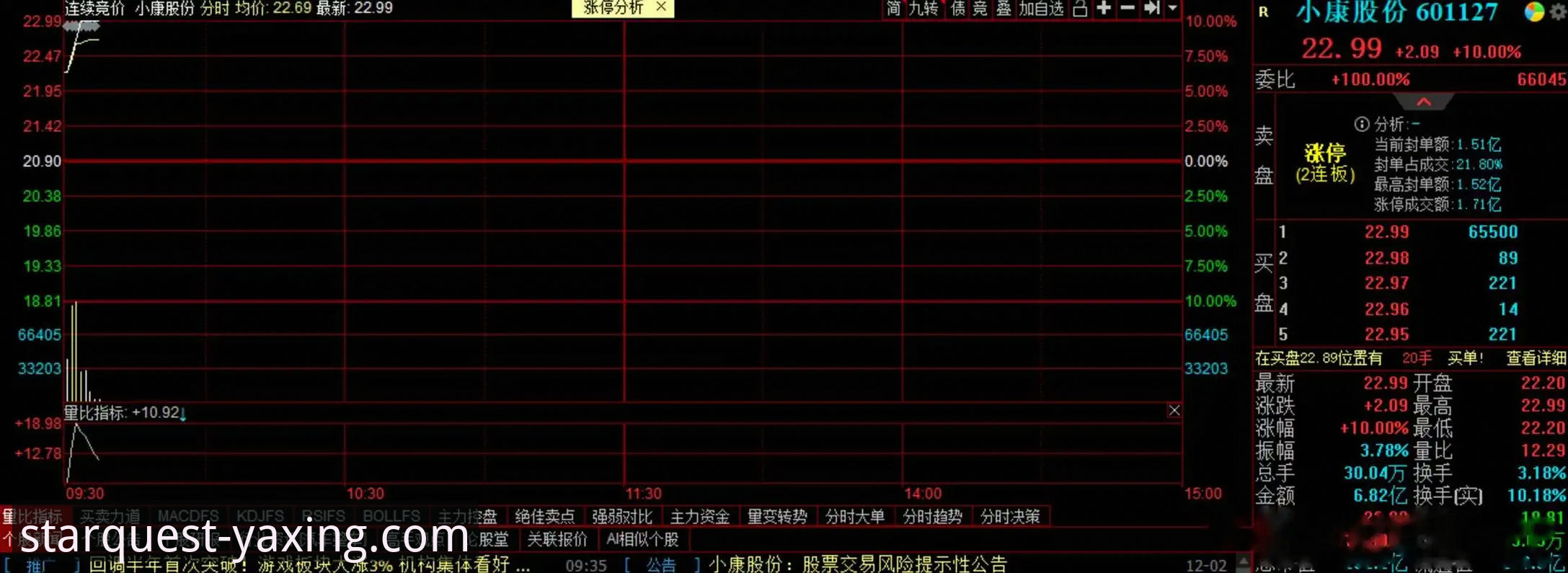 亚星游戏平台使用指南：常见问题与高效解决方案